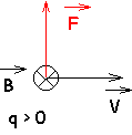 chp-B29.gif (1426 octets)